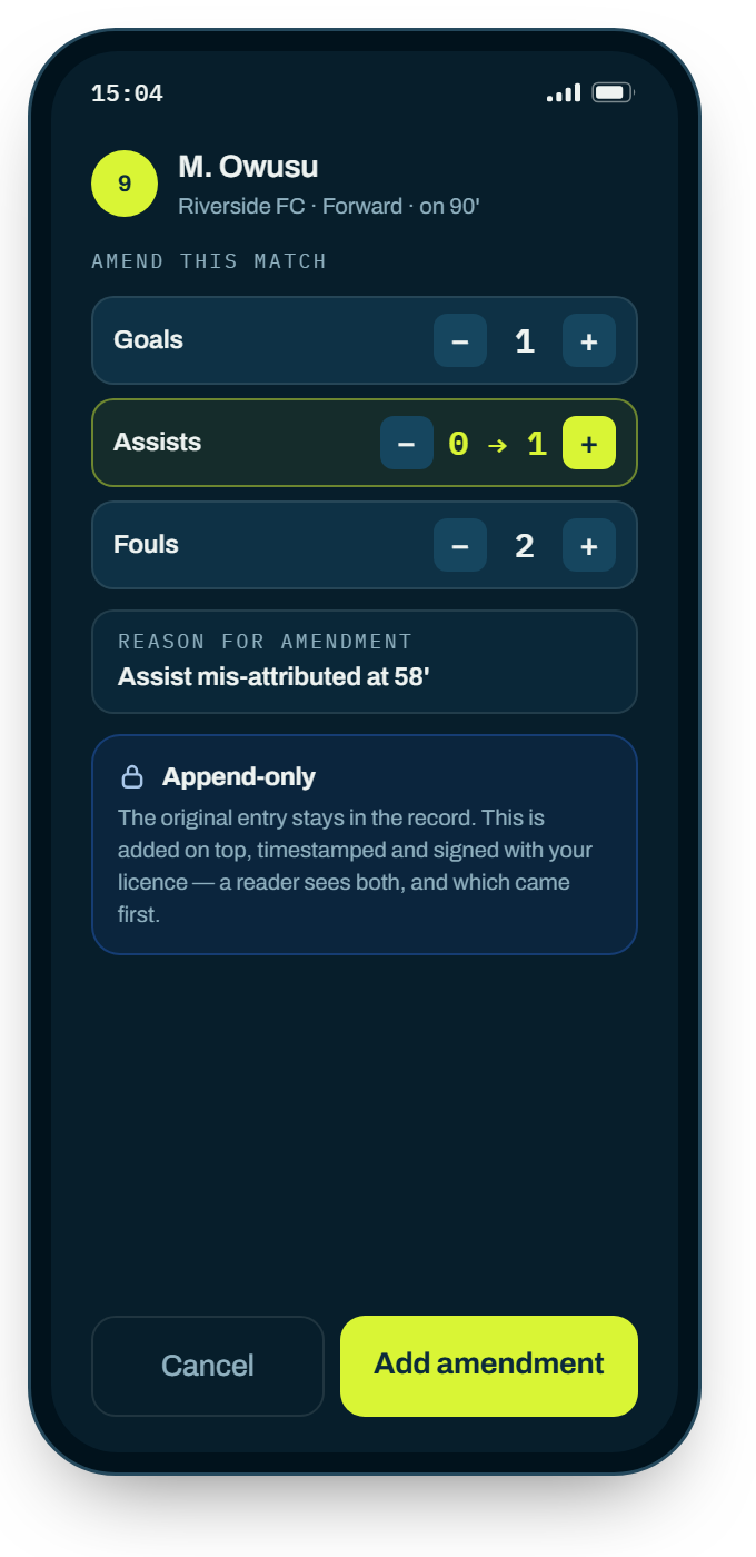 Amending a player entry, with a reason code attached.
